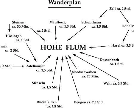 Hotel Hohe Flum 3*